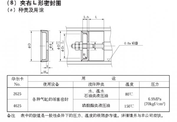 http://www.valqua-sh.com.cn/uploads/090928/1_104106_1_lit.jpg