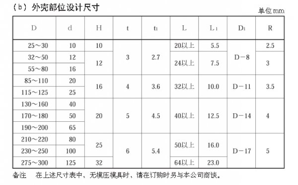 http://www.valqua-sh.com.cn/uploads/090928/1_104107_2_lit.jpg
